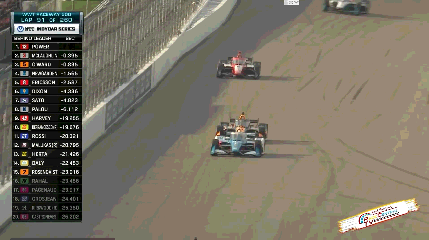 RCTV Bommarito 500 Lucas Oil NHRA Knoxville Nascar Go Bowling Show