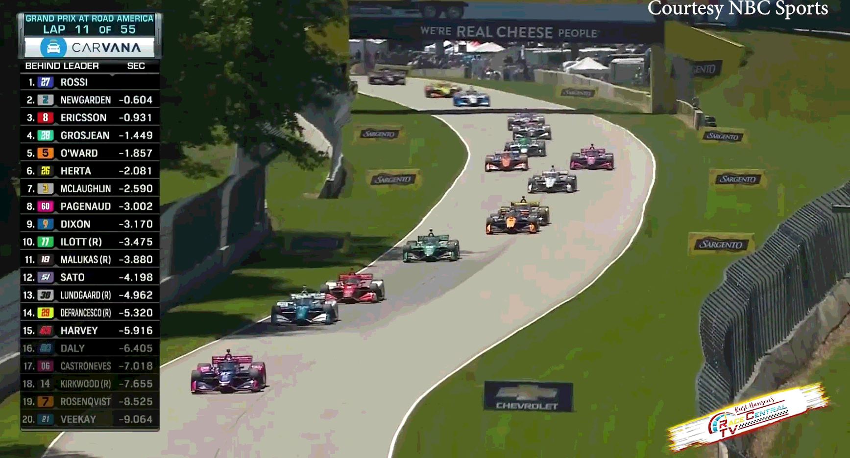 RCTV IndyCar Road America SRX Five Flags F1 Canada
