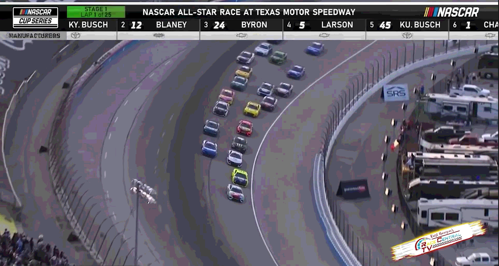 RVTC Show 850 NASDCAR All Star Race, Vail Auto Classic, IndyCar